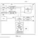 Fig. 03 - Channel state information for adaptively configured TDD communication systems