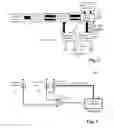 Fig. 03 - Dynamic calibration for transceivers