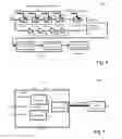 Fig. 04 - Dynamic calibration for transceivers
