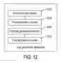 Fig. 13 - Key generation method and apparatus using double encryption