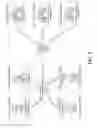 Fig. 06 - Block computing for information silo