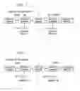 Fig. 03 - System and method for content protection based on a combination of a user pin and a device specific identifier
