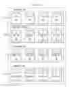 Fig. 06 - System and method for content protection based on a combination of a user pin and a device specific identifier
