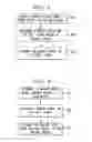 Fig. 07 - System and method for content protection based on a combination of a user pin and a device specific identifier