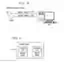 Fig. 08 - System and method for content protection based on a combination of a user pin and a device specific identifier