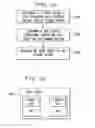 Fig. 14 - System and method for content protection based on a combination of a user pin and a device specific identifier