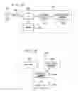 Fig. 20 - System and method for content protection based on a combination of a user pin and a device specific identifier