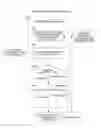 Fig. 07 - 1:N biometric authentication, encryption, signature system