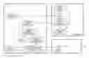 Fig. 01 - Semiconductor device and information processing system for encrypted communication