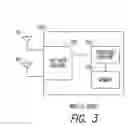 Fig. 04 - Wireless device and method for rekeying with reduced packet loss for high-throughput wireless communications
