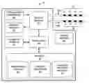 Fig. 01 - Pairing of devices for far-field wireless communication