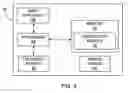 Fig. 04 - Pairing of devices for far-field wireless communication