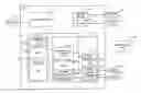 Fig. 01 - Verification of code signature with flexible constraints