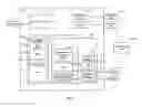 Fig. 02 - Verification of code signature with flexible constraints