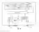 Fig. 03 - Verification of code signature with flexible constraints