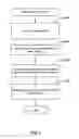Fig. 07 - Verification of code signature with flexible constraints