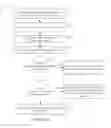 Fig. 05 - Storing, migrating, and controlling access to electronic documents during electronic document signing processes