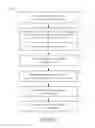 Fig. 06 - Storing, migrating, and controlling access to electronic documents during electronic document signing processes