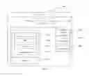 Fig. 11 - Service processing method, device and system
