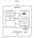Fig. 03 - TECHNIQUES FOR REMOTE SGX ENCLAVE AUTHENTICATION