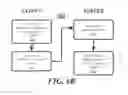 Fig. 08 - TECHNIQUES FOR REMOTE SGX ENCLAVE AUTHENTICATION