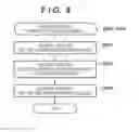 Fig. 11 - Information processing apparatus, method of controlling the same, and storage medium
