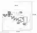 Fig. 01 - Proximity-Based Security