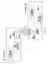 Fig. 16 - Proximity-Based Security