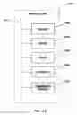 Fig. 23 - Proximity-Based Security