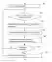 Fig. 01 - Tree search-based decoding