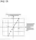 Fig. 14 - Decision feedback equalizer and interconnect circuit