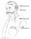 Fig. 01 - Miniature wireless communication system