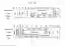 Fig. 10 - Method for transmitting signals in DCM mode in wireless LAN system, and device for same