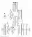 Fig. 06 - Apparatus and method for transmitting and receiving of cyclic shift parameter for supporting orthogonality in MIMO environment