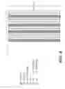 Fig. 05 - Discovery reference signal design for LTE in unlicensed bands