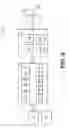 Fig. 11 - Discovery reference signal design for LTE in unlicensed bands