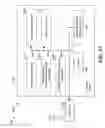 Fig. 15 - Usage of synchronization signal block index in new radio