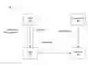 Fig. 01 - Remote casting of media content