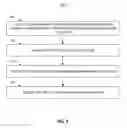 Fig. 09 - Remote casting of media content