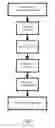 Fig. 03 - System and method for quickly determining reasonable alarm threshold of network