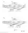 Fig. 14 - Hitless upgrade for network control applications