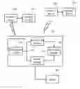Fig. 01 - Wireless network environment configuration system and method thereof