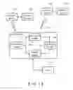 Fig. 02 - Wireless network environment configuration system and method thereof