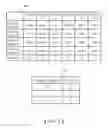 Fig. 07 - Wireless network environment configuration system and method thereof