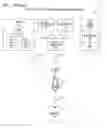 Fig. 03 - Apparatus and method for seamless commissioning of wireless devices