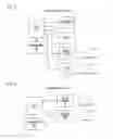 Fig. 05 - Apparatus and method for seamless commissioning of wireless devices