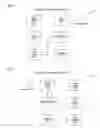 Fig. 06 - Apparatus and method for seamless commissioning of wireless devices