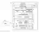 Fig. 01 - Containerized software architecture for configuration management on network devices