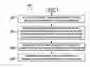 Fig. 01 - Systems and methods for network topology discovery