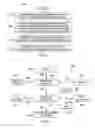 Fig. 03 - Systems and methods for network topology discovery